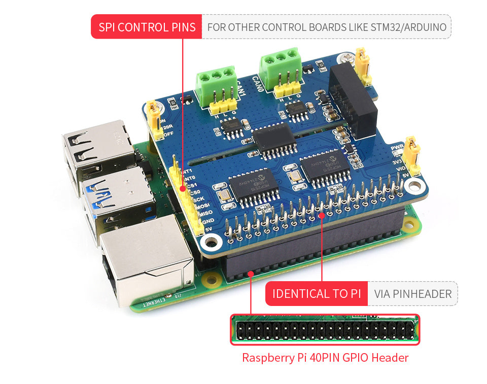 Waveshare 2-Channel Isolated CAN HAT for Raspberry Pi: NMEA 2000 Compatible
