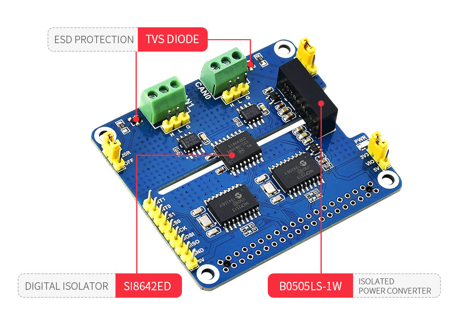 Waveshare 2-Channel Isolated CAN HAT for Raspberry Pi: NMEA 2000 Compatible