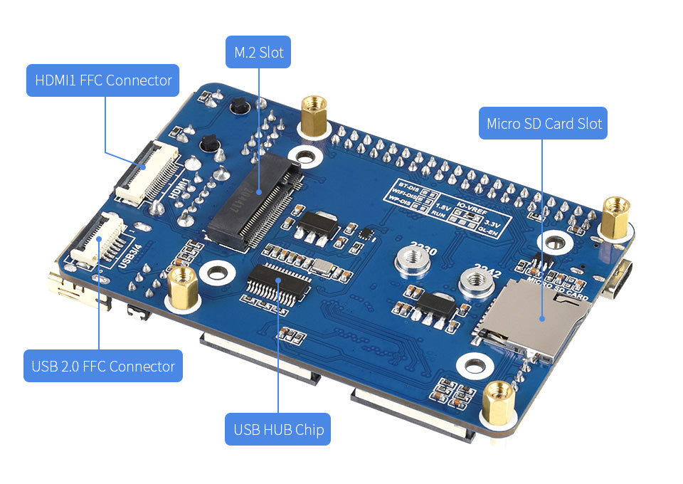 Waveshare Mini Base Board (A) for Raspberry Pi Compute Module 4 (CM4-IO-BASE-A)