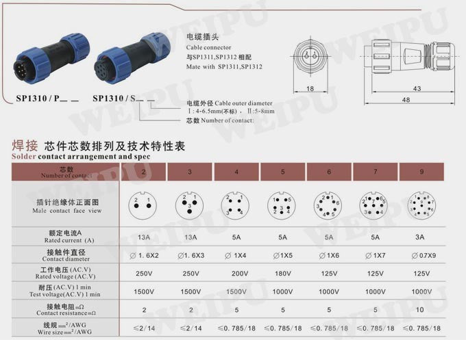 SP13 Power connector