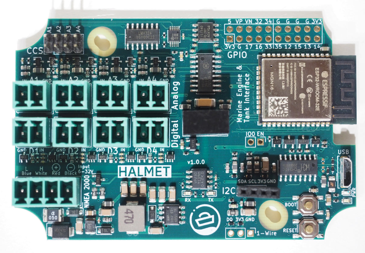 HALMET – Hat Labs