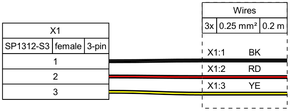 SP13 Pigtail Connector Pair, 3-pin, Male Cable Plug