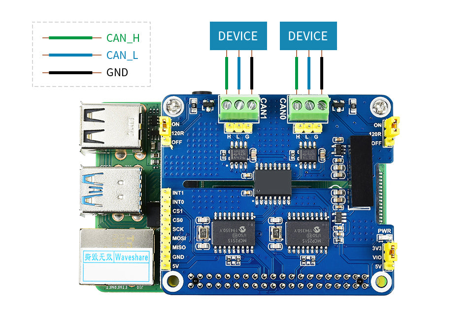 Waveshare 2-Channel Isolated CAN HAT for Raspberry Pi: NMEA 2000 Compatible