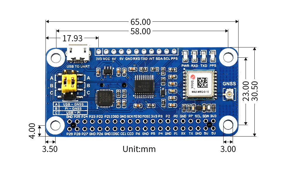 MAX-M8Q GNSS HAT for Raspberry P